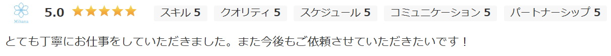 「お客様の声」：クラウドソーシングでの満点評価（星5.0）と、丁寧な仕事ぶりに対する感謝のコメント。